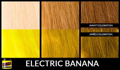 electric-banana