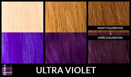 ultra-violet