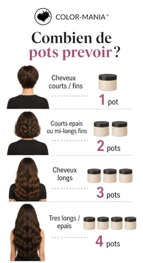 115642 schema nombre pots