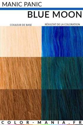 Exemple de coloration bleu sur fond de décoloration divers - Manic Panic Blue Moon