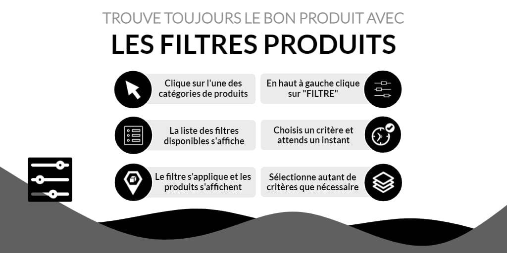 Filtre Produits