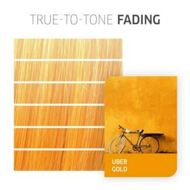 Coloration Cheveux Create Uber Gold - Wella | Color-Mania