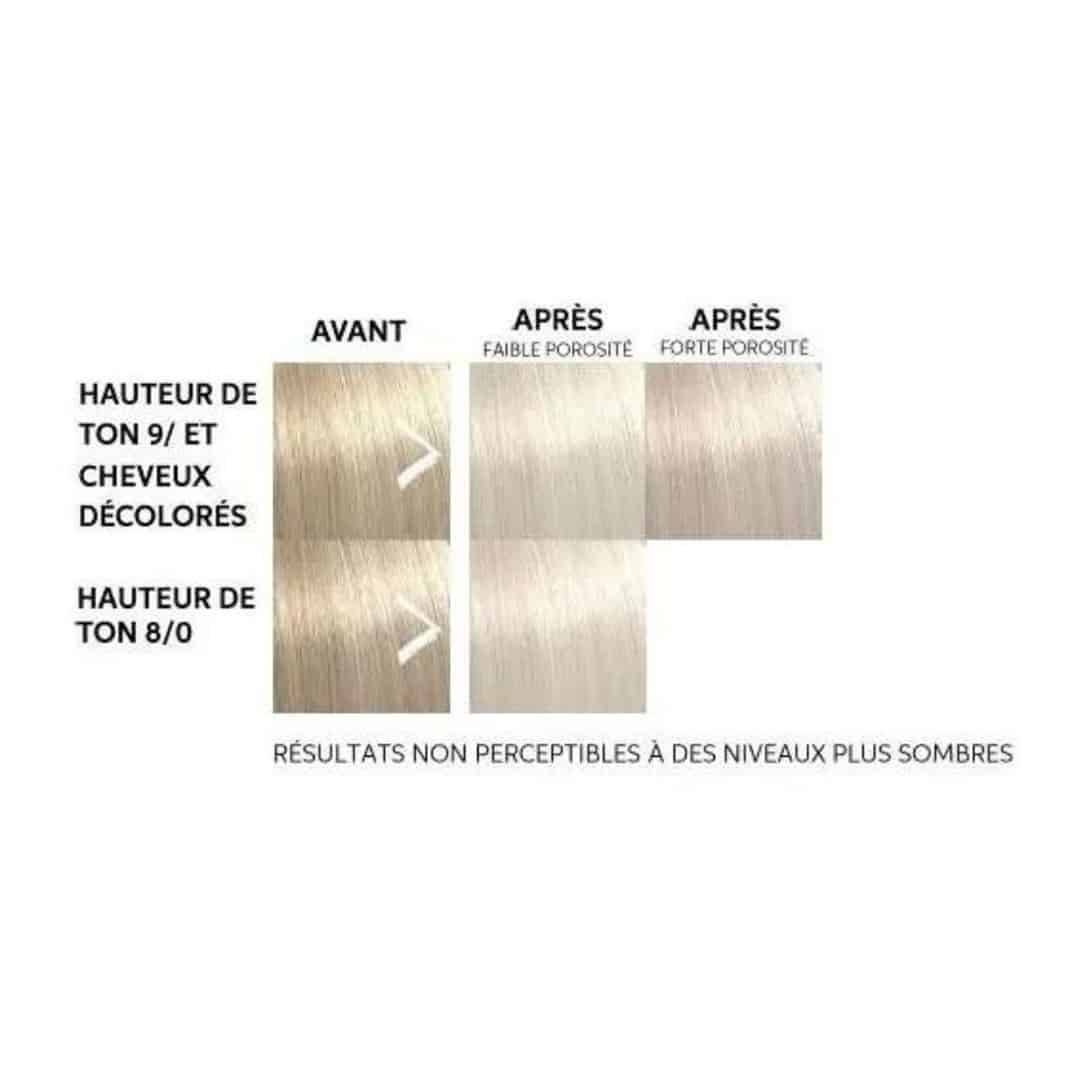Masque Colorant Pearl Blonde - Wella – Image 2
