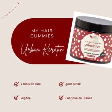 My Hair Gummies – Urban Keratin | Color Mania